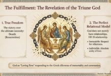 From Ancient Hellenic to Romeiko Civilization